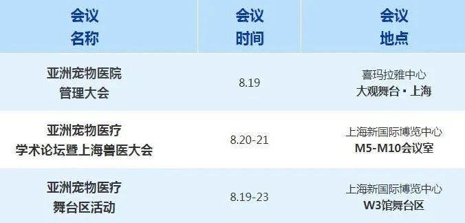 亞寵展將和亞洲寵物醫(yī)療大會合并舉辦 展會新聞 第3張-聯(lián)拓創(chuàng)意 亞寵展將和亞洲寵物醫(yī)療大會合并舉辦 展會新聞 第3張